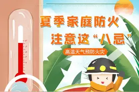【夏季家庭防火注意这“八忌”】图片