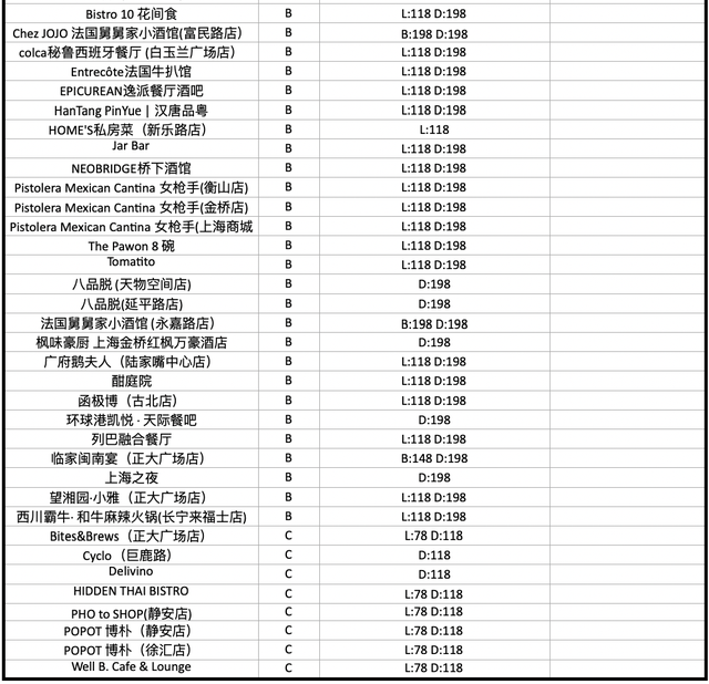 酒店花胶汤多少钱一碗 2025年酒店花胶汤的做法大全