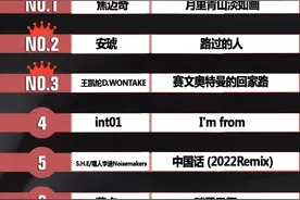 焦迈奇 月里青山淡如画 安琥 路过的人 海来阿木《一路走过》同榜图片