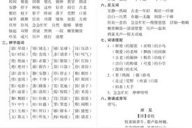 知识点归纳！三年级上册语文第1-3单元知识要点盘点，重点全掌握图片