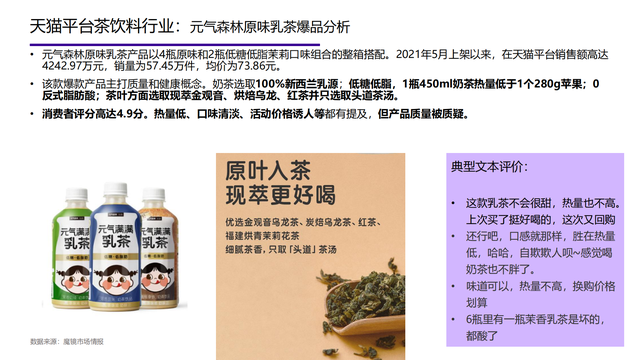 2022���й��󽡿���ҵ�о����棨�����ѡ������ơ���������������