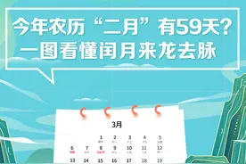 今年农历“二月”有59天？一图看懂闰月来龙去脉图片