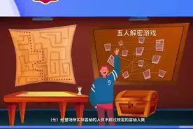 密室逃脱“逃不脱” ？这份攻略请收好！图片