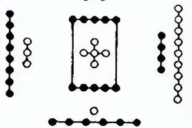 4 河图“天一生水地六成之……”的数学性图片