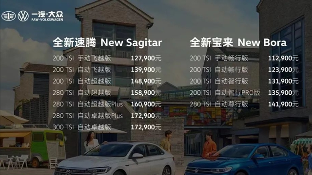 全新速腾+全新宝来：由内而外的全面蜕变，苦等的1.5T Evo2发动机