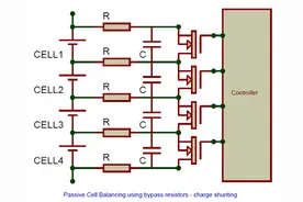 锂电池各种电芯均衡方法-主动、被动，无损均衡图片