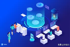 如何创建 DAO？图片