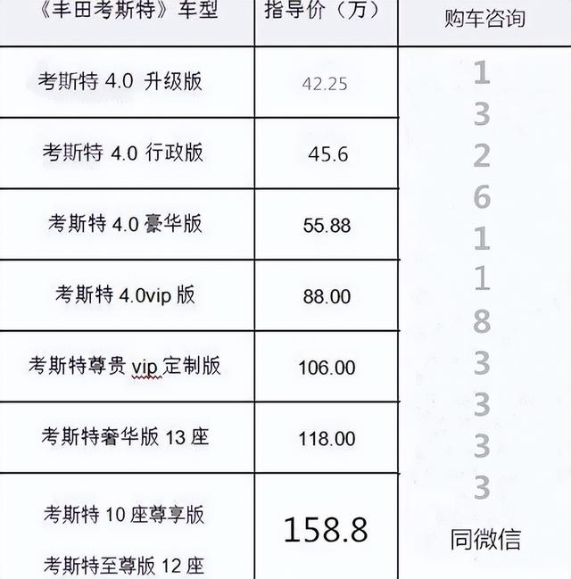 一汽丰田考斯特报价 丰田考斯特12座顶配价格
