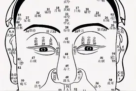 俗语：“人中一条线，有子也难站”，真的有道理吗？你相信不图片