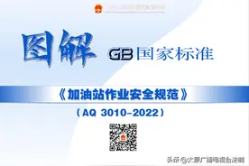 速看！加油站新规来了！图片