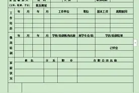 【招聘】中国联通广安市分公司招聘营业员、工程师共25名及社区服务经理若干图片