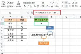 掌握这9个Excel统计类函数，从此统计数据少求人！图片