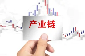 干货，速取！电商、农业4个行业全产业链图图片
