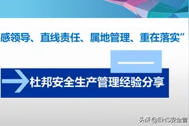 230804-公司安全生产管理经验分享（PPT）图片
