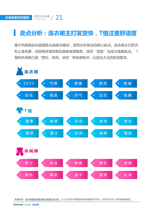 2022上半年抖音商家生存报告(大盘趋势、选品指南、营销手段)