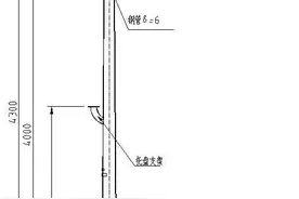 视频监控前端建设规范（立杆+设备箱+布线+取电+防雷接地）图片