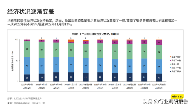 2023ȫƶ챨棨۽йг