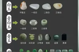 一篇文章带你了解和田玉图片
