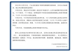 到访过这些商场商铺、停车场，请速报备！北京三区紧急提醒——图片