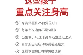 长得慢的孩子，一定试试这2个营养素，比单独补钙更促长图片