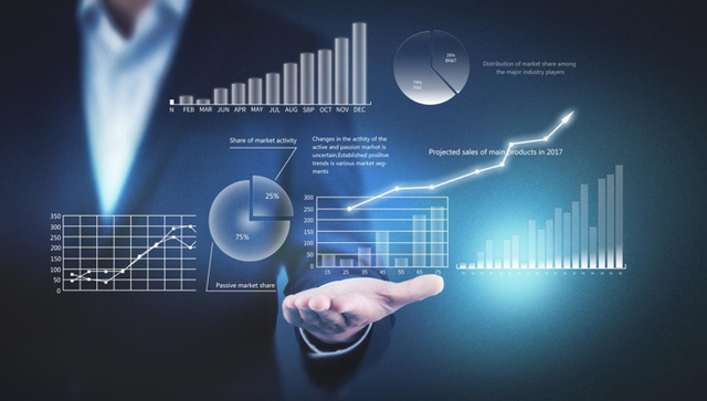 线上营销如何做到成效最大化?