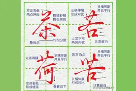 【太齐全了】常用行书偏旁部首及例字的写法！ ｜ 硬笔行书图片