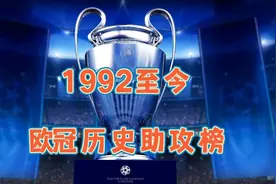 1992至今欧冠历史助攻榜：C罗第一，梅西追平吉格斯并列第二图片