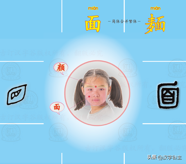 快为孩子收藏吧——满身有成语：1000个人体本身部位成语大全