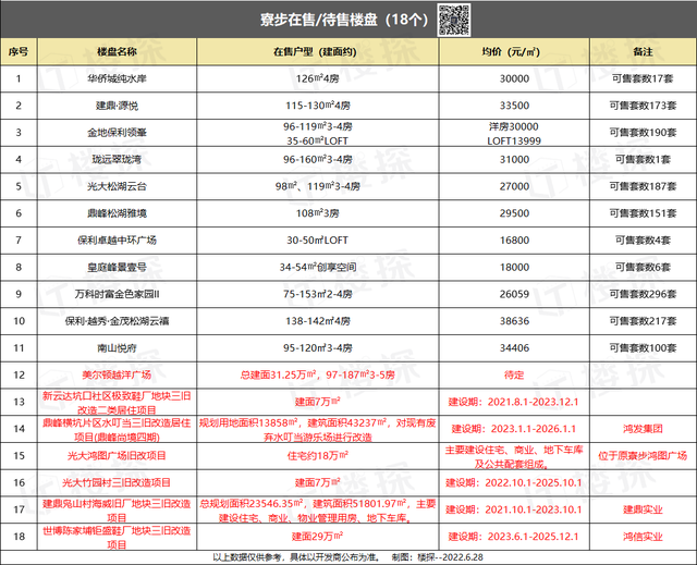 ��ݸ121������ʢ���弲�����Ū����4�ڶࣿ