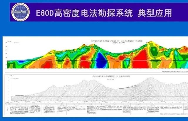 尾矿坝出现浅层裂缝应采取什么措施最合理