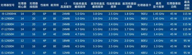 2025年10月29日 第42页
