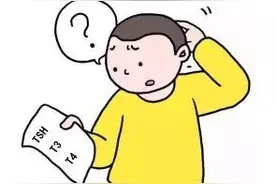促甲状腺激素偏高是什么意思？会自己降下来吗？一文说清图片