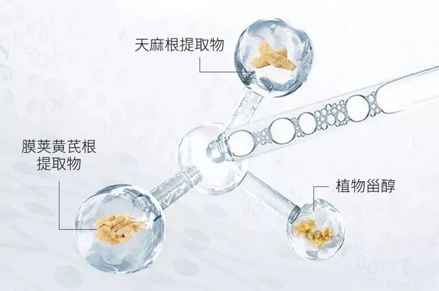 鍒楠椾簡锛佷綘鐢ㄧ殑姘ㄥ熀閰告礂闈㈠ザ鏈夊彲鑳芥槸鍋囩殑