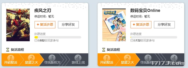 3D版DNF归来！曾创2000万下载，国服时隔三年重启