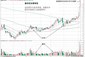 读书笔记一：量柱的三重特性图片