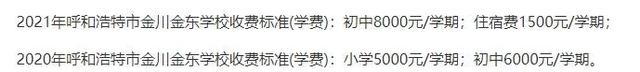 问题小孩封闭学校学费多少(图4)