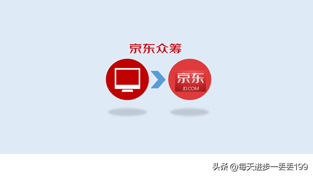 0012���߲߻� ��ƷӪ���߻�������ôд��-29ҳ