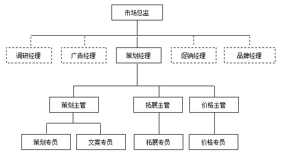 12άϸŹгְ