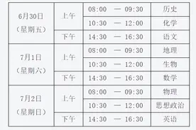北京：2023年第二次普通高中学考合格考6月30日开考图片