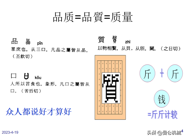 如何做一名合格的品管？（PPT）