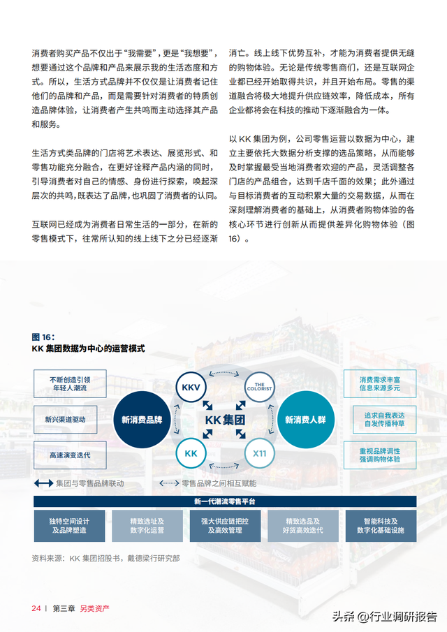 �������У��й��ز��г���ȱ��棨���������ʲ���