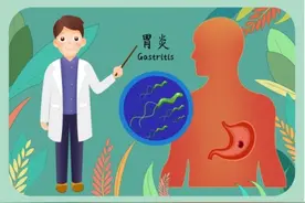 胃部不适别硬扛，做个安翰磁控胶囊胃镜检查舒适又安心图片