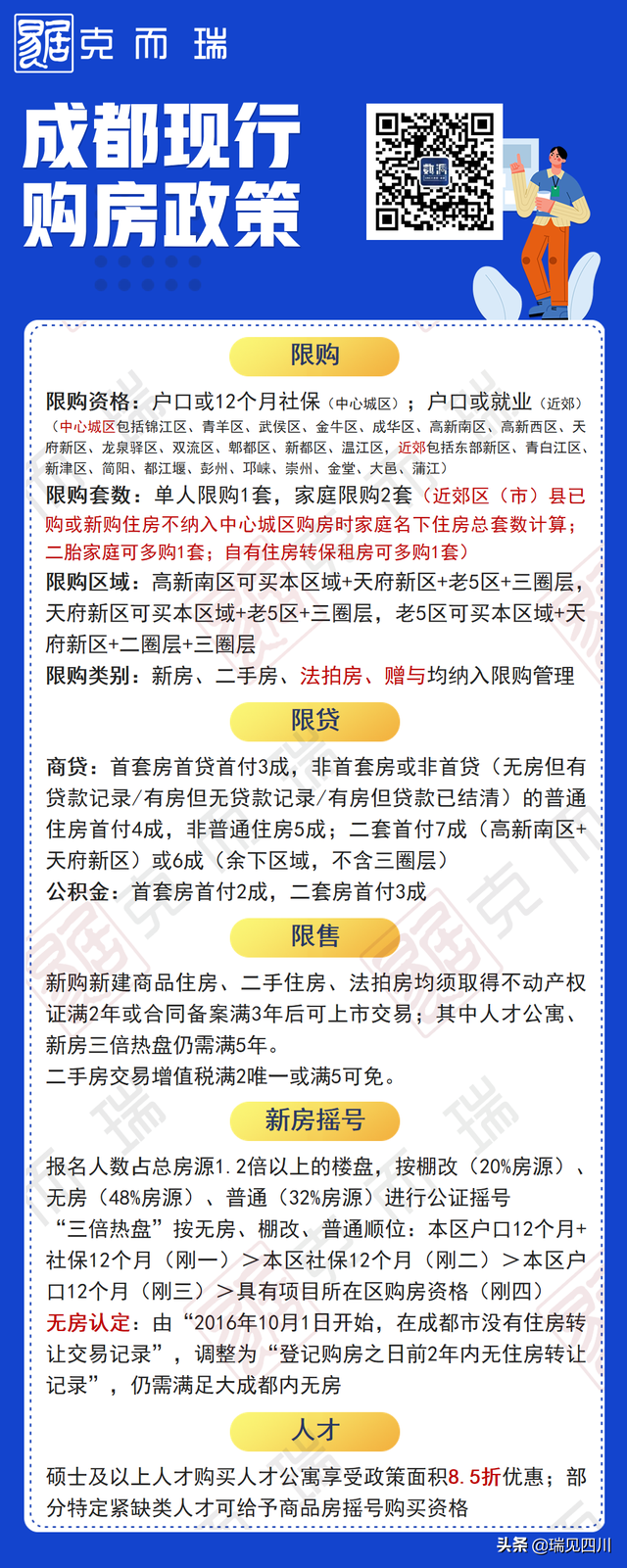 详解成都楼市新政，你关心的都在这儿了