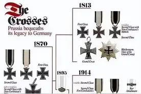 德国铁十字勋章详解图片