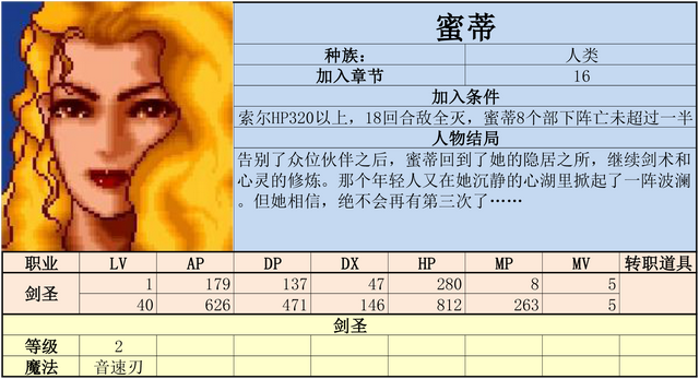 炎龙骑士团2-黄金城之谜 攻略