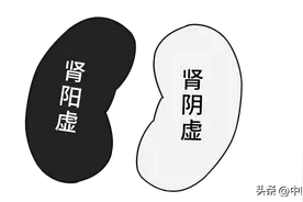 肾精充沛，时间加倍，送你5个补肾生精的中成药，帮你补肾延时图片
