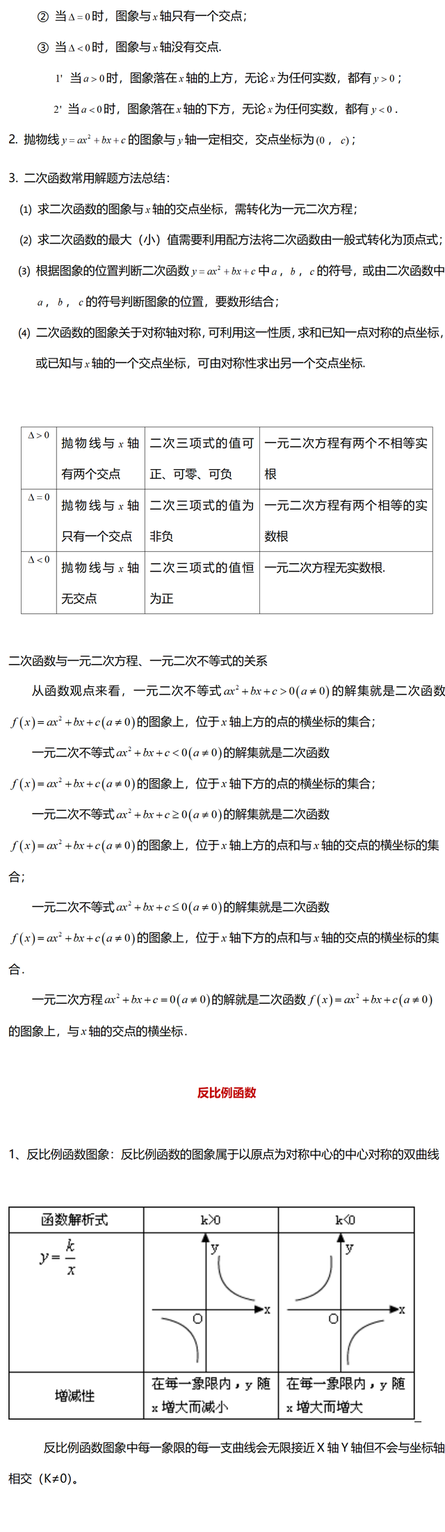 高中所有函数的图象与性质