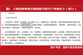 林园罕见发声“看多”这只中药股，刚刚入选“新冠防治指南”，在“全民囤药”的背景下，机会如何？图片