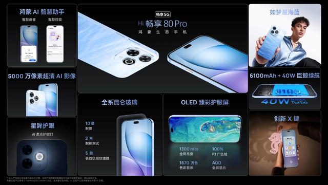 WIKO Hi畅享80Pro开售：1599元起，昆仑品质加持，365天只换不修