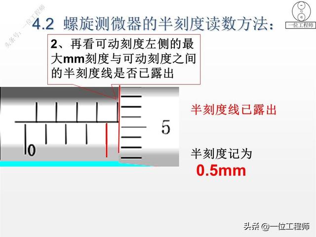 螺旋测微器精确到0.01mm,为什么叫千分尺?28页内容图解正确读数